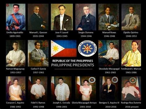 Listahan ng Lahat ng Mga Pinuno ng France, Mula 840 .